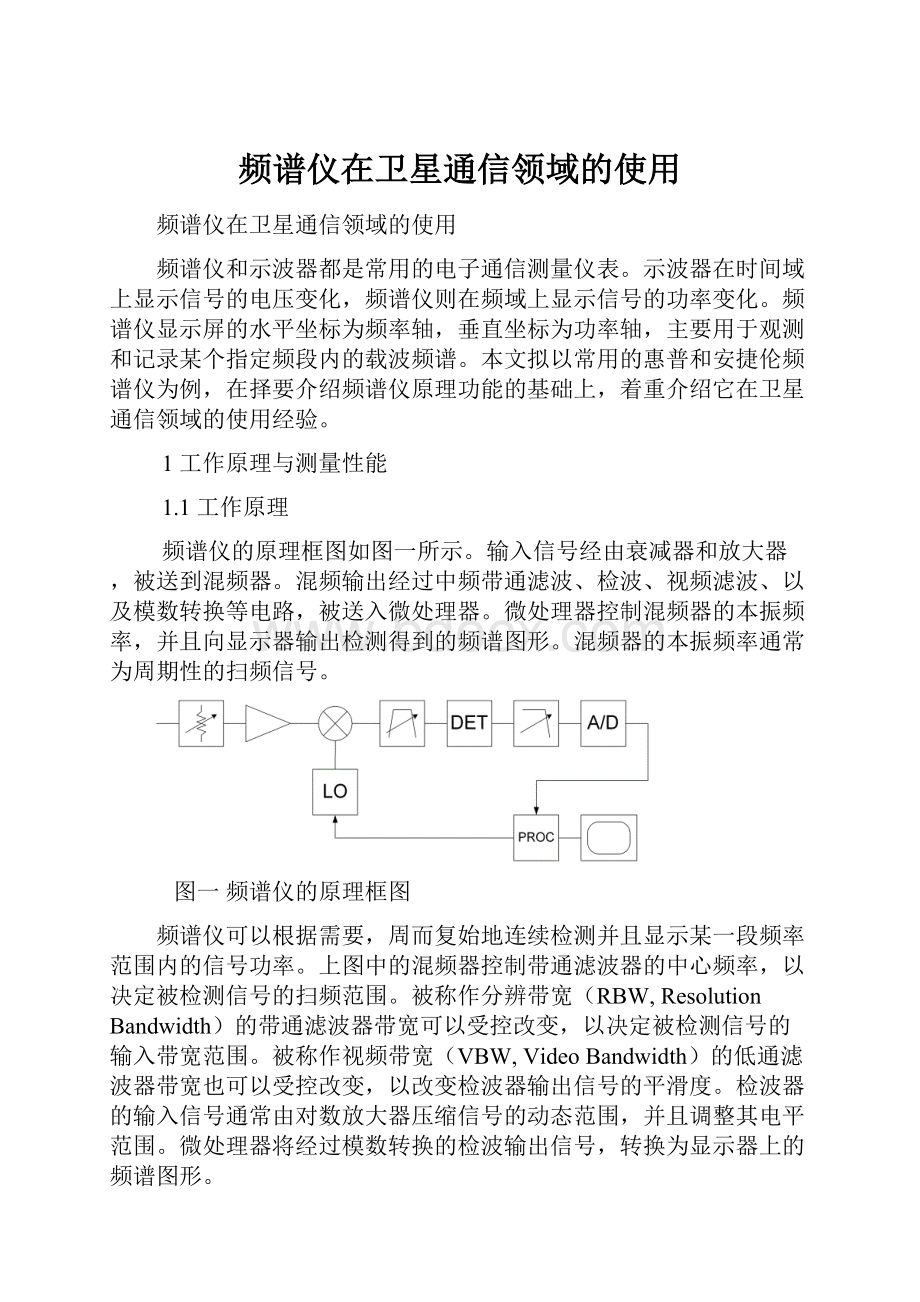 频谱仪在卫星通信领域的使用.docx