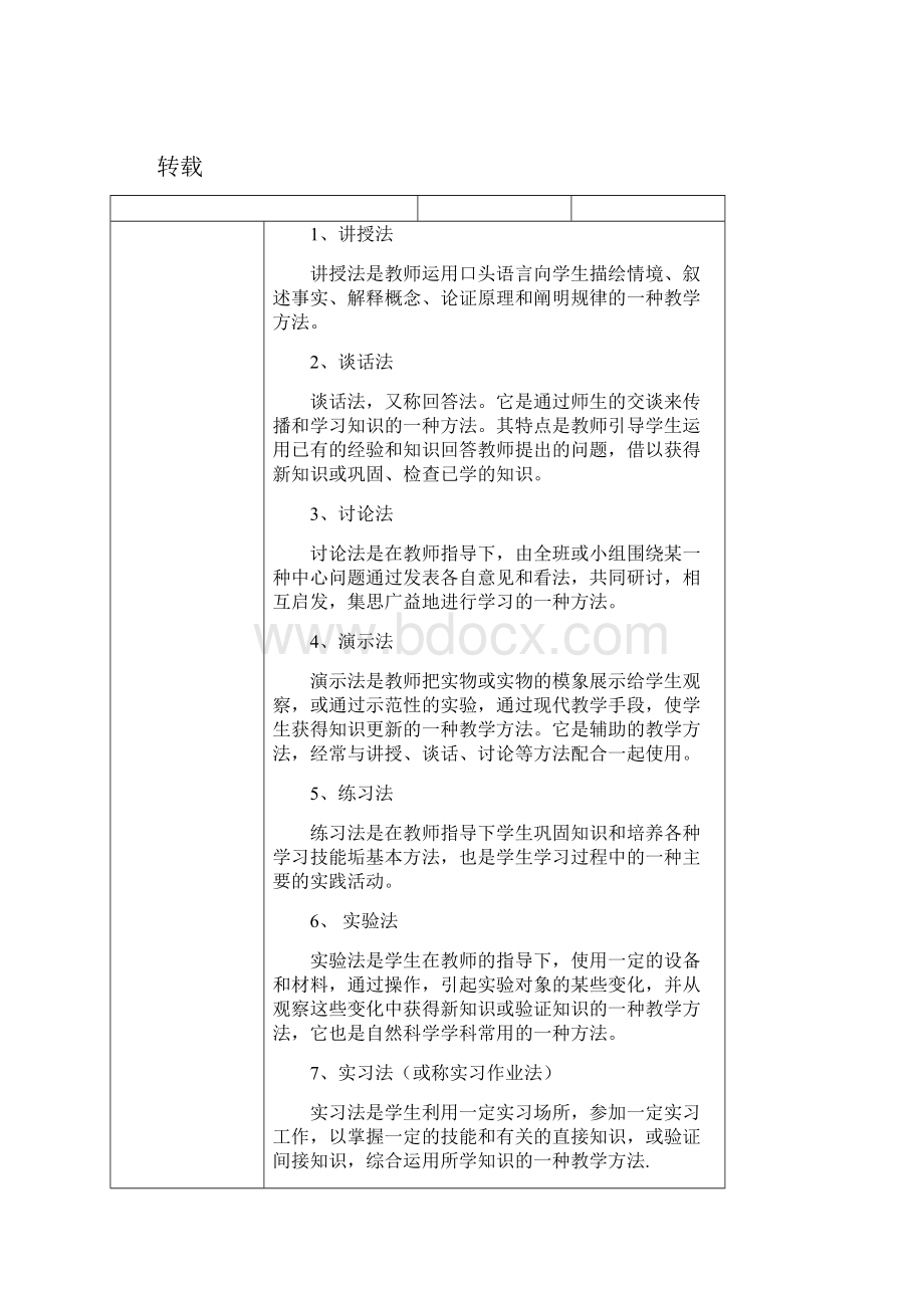 常见的教学方法有哪些.docx_第3页