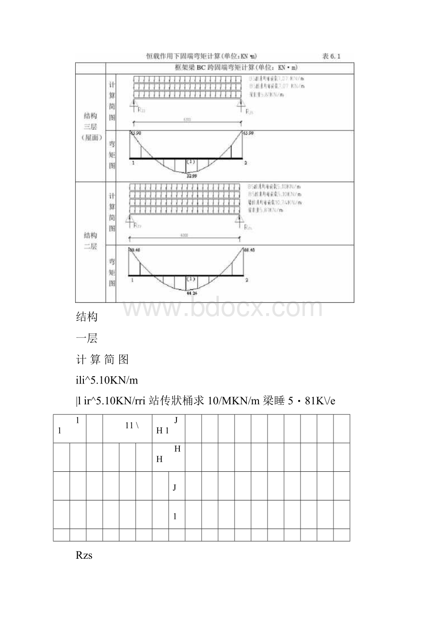 土木工程毕业设计竖向荷载恒载+活载作用下框架内力计算.docx_第2页