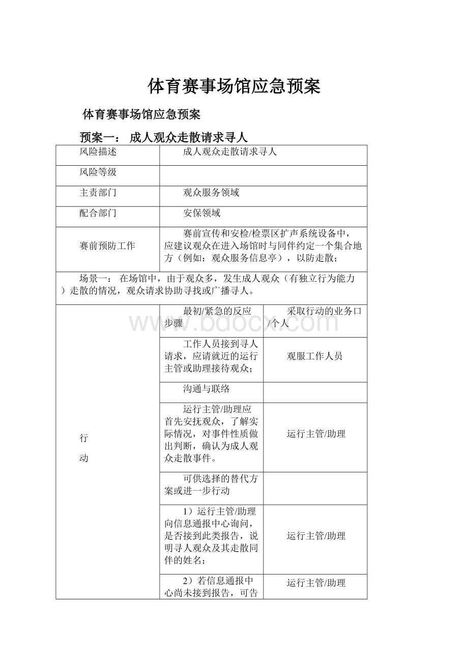 体育赛事场馆应急预案.docx