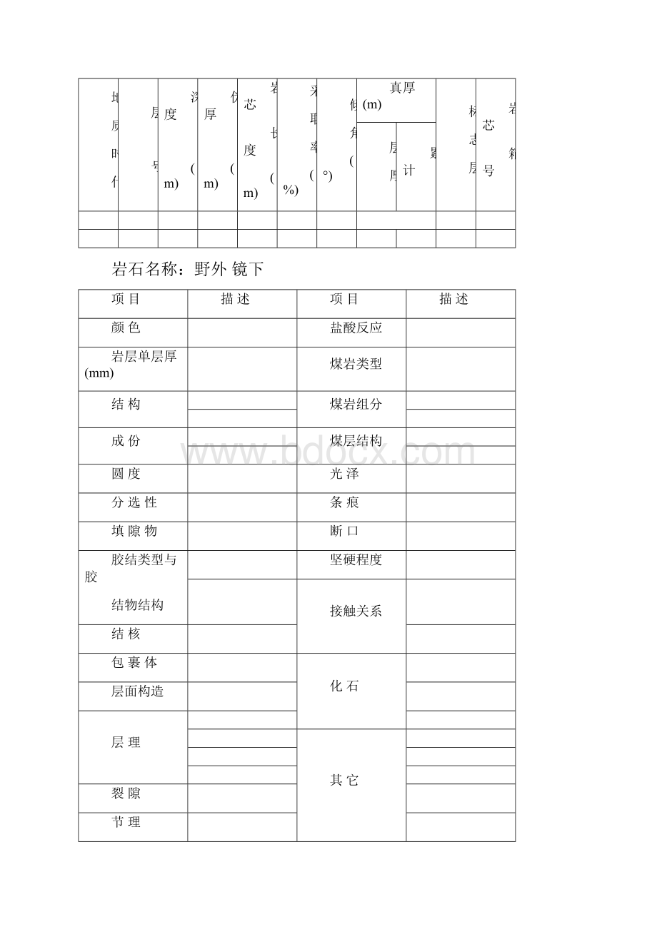 煤田局各种记录表格.docx_第2页