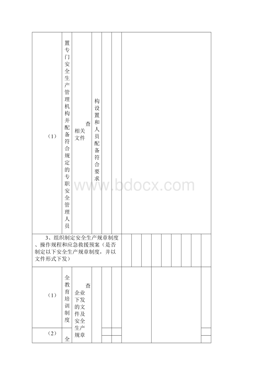 XX安全生产检查记录表.docx_第2页