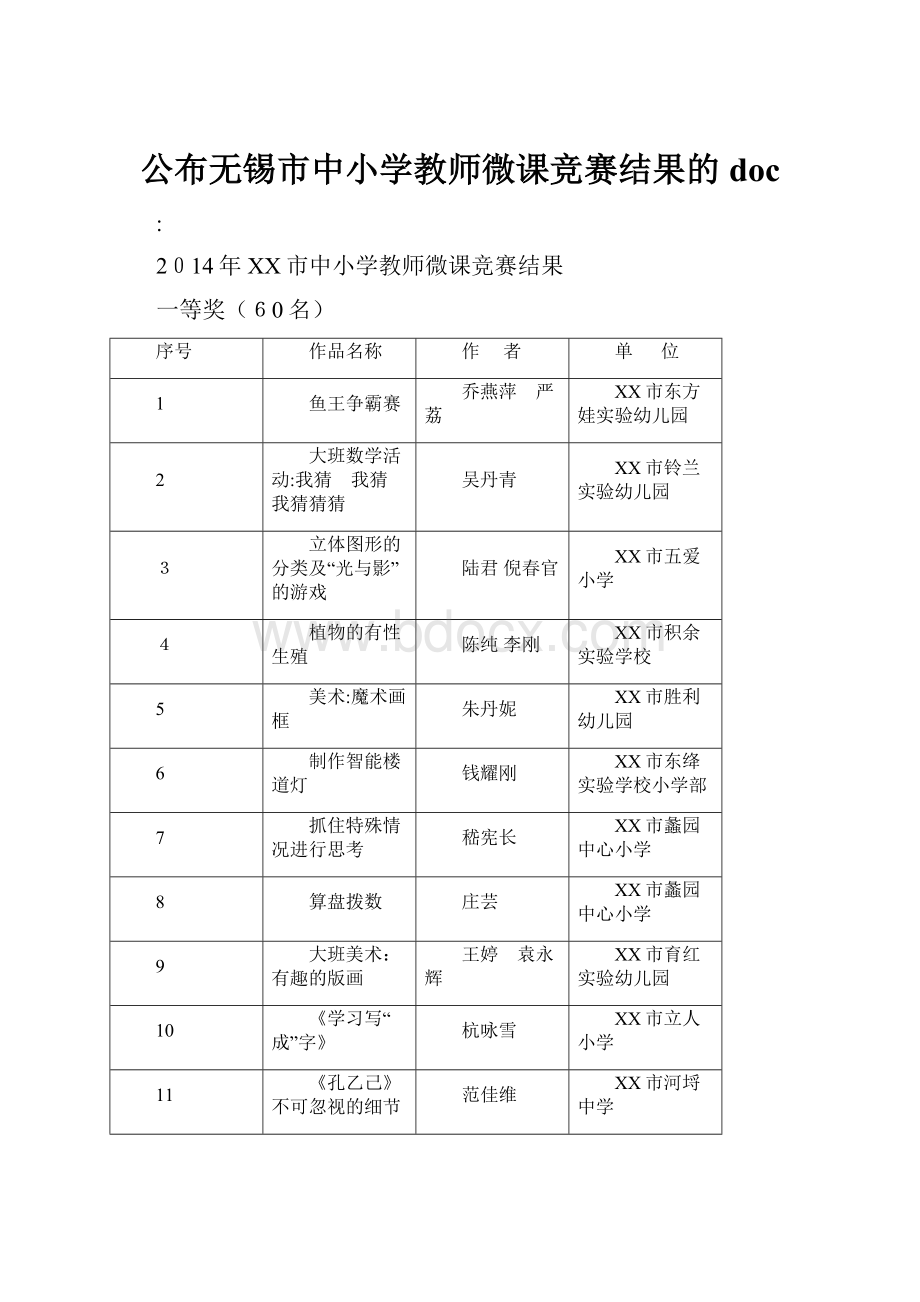 公布无锡市中小学教师微课竞赛结果的doc.docx