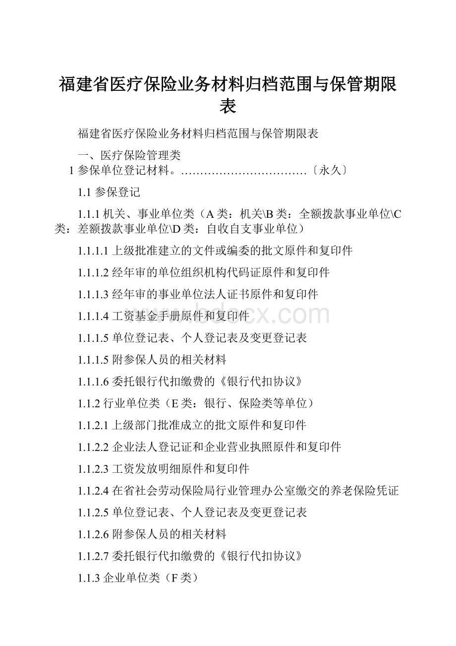 福建省医疗保险业务材料归档范围与保管期限表.docx