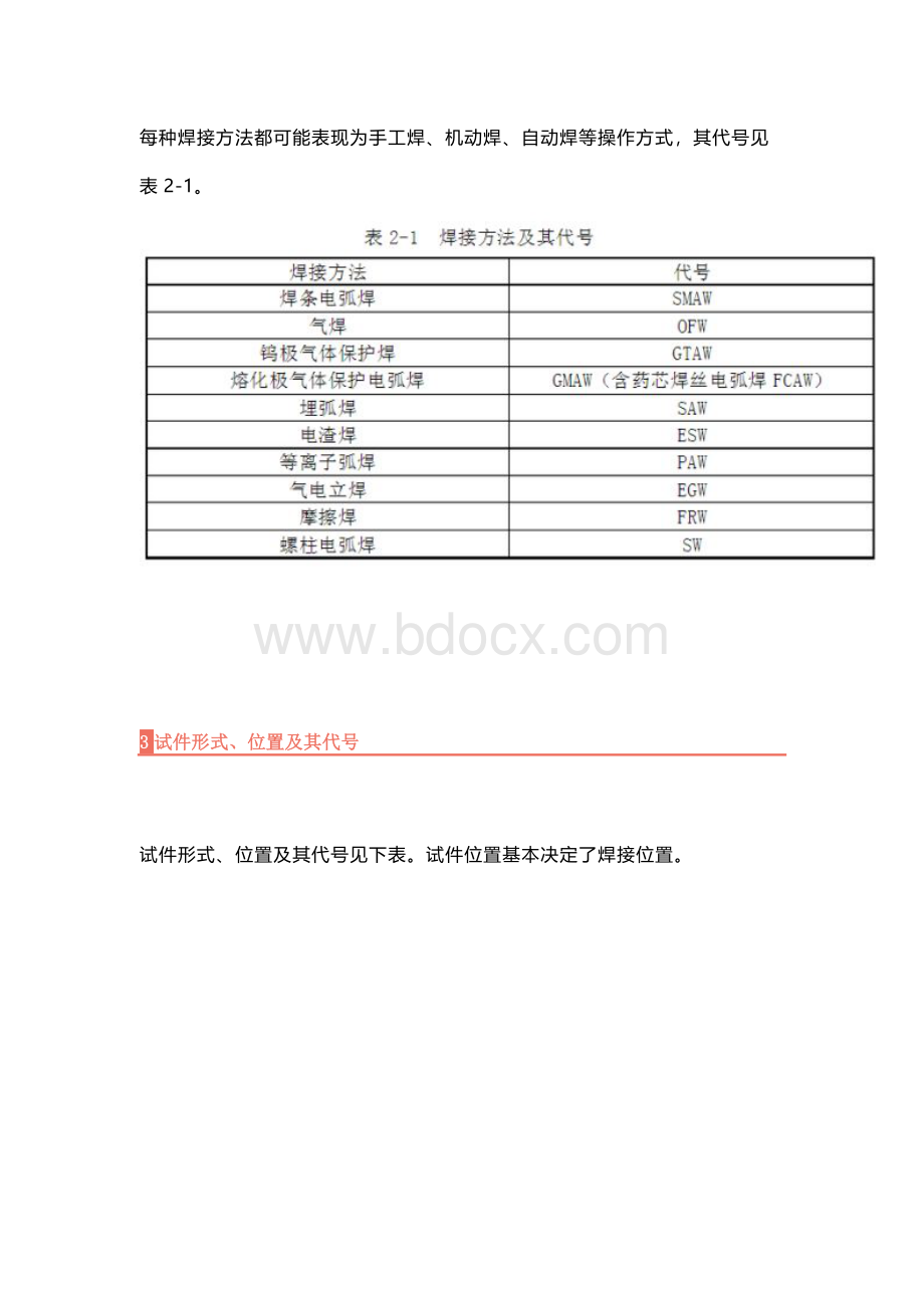 焊接方法及代号（平、横、立）.docx_第2页