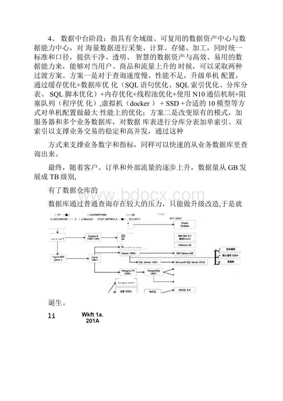 《数据仓库数据平台与数据中台对比》.docx_第3页