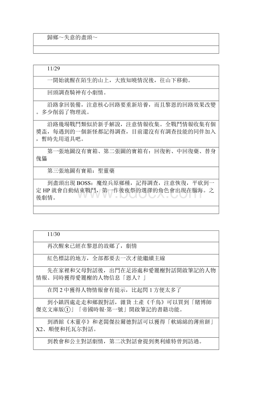 闪之轨迹2完美攻略转自a9vg作者浅井茶茶更新二周目.docx_第2页