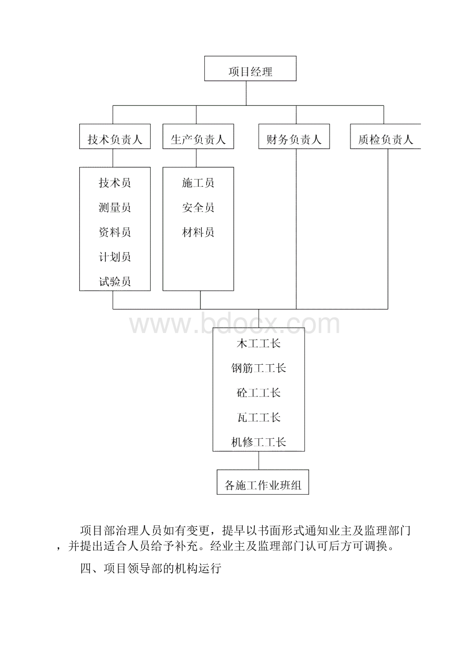 施工组织设计方案花园.docx_第3页