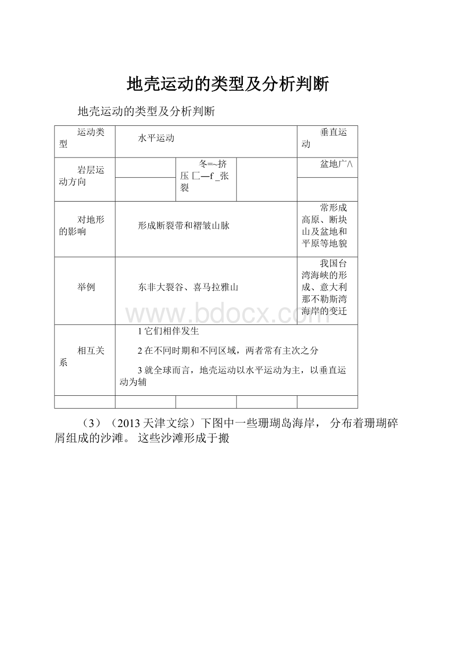 地壳运动的类型及分析判断.docx