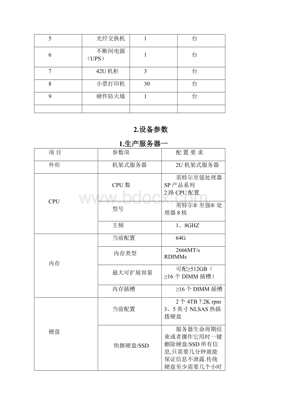 黄岩区第三人民医院系统集成硬件升级项目方案参数及评分.docx_第3页