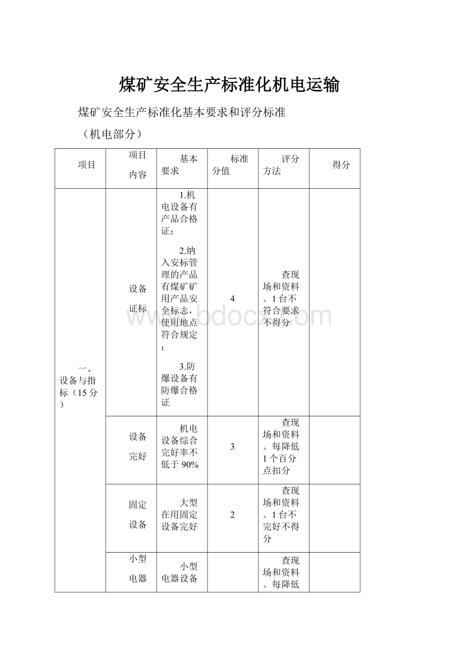 煤矿安全生产标准化机电运输.docx