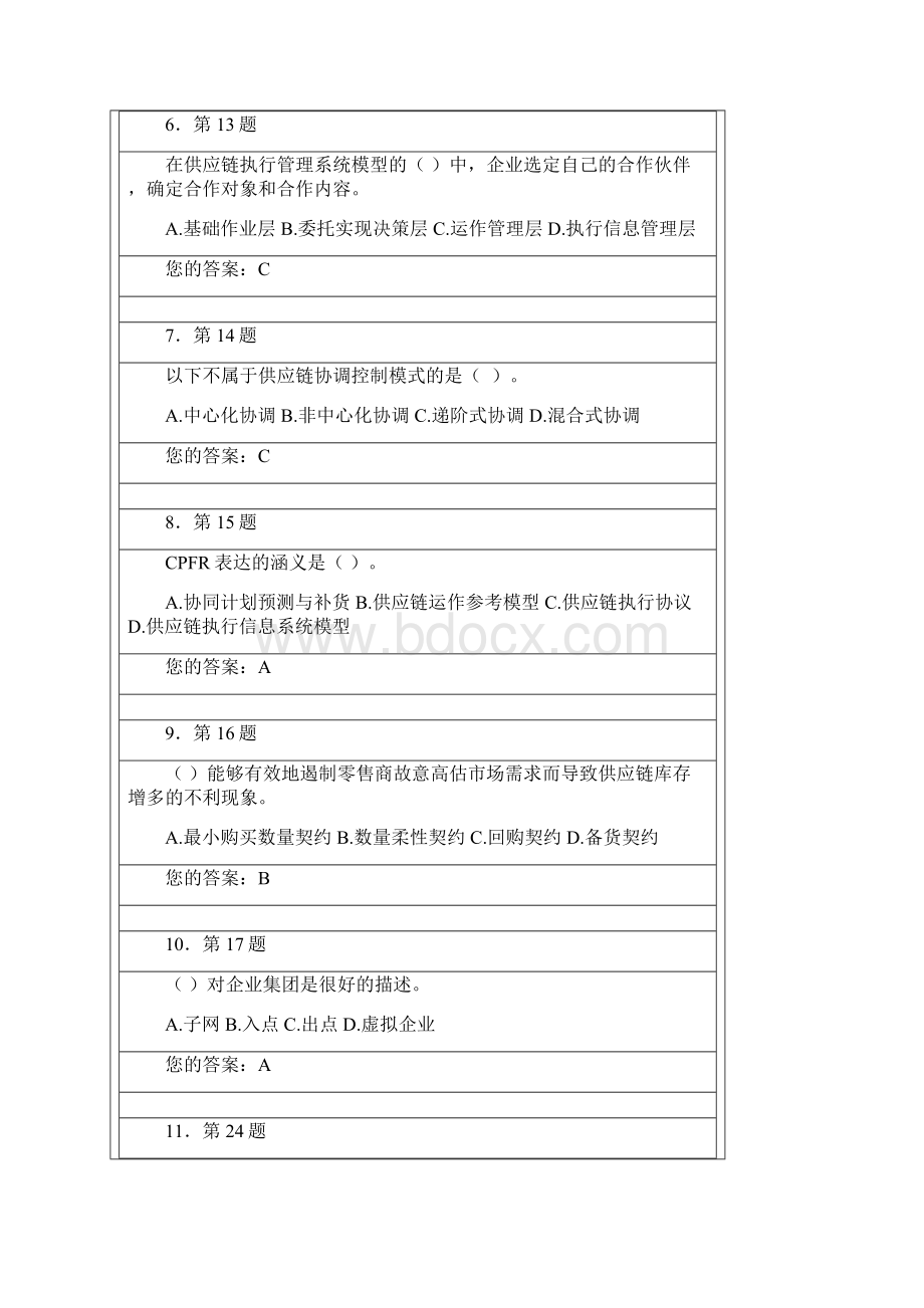 供应链管理期末考试复习作业资料开卷必备.docx_第2页