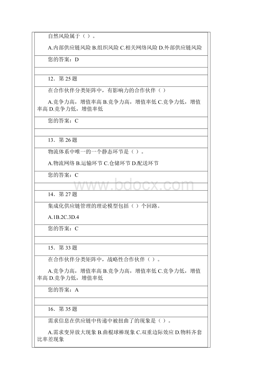 供应链管理期末考试复习作业资料开卷必备.docx_第3页