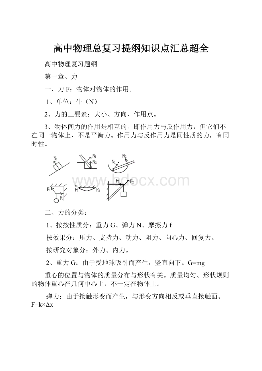 高中物理总复习提纲知识点汇总超全.docx