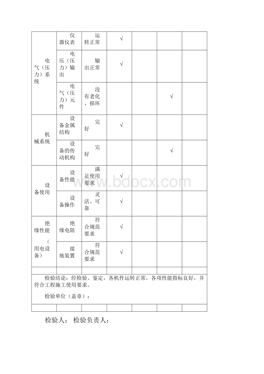 常规机械设备检验报告.docx_第3页