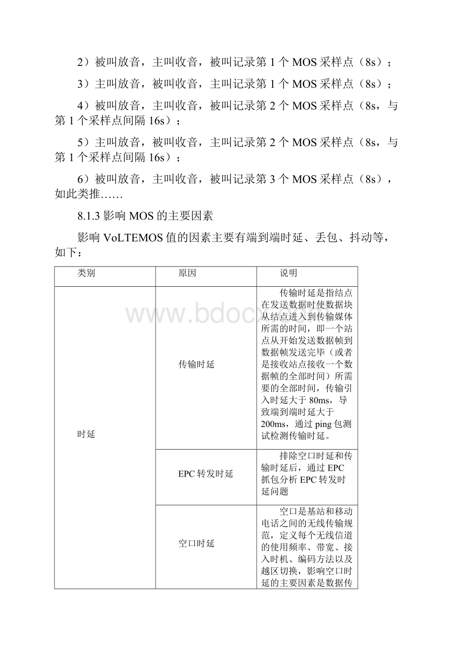 VoLTE语音感知问题原因分析与优化.docx_第3页