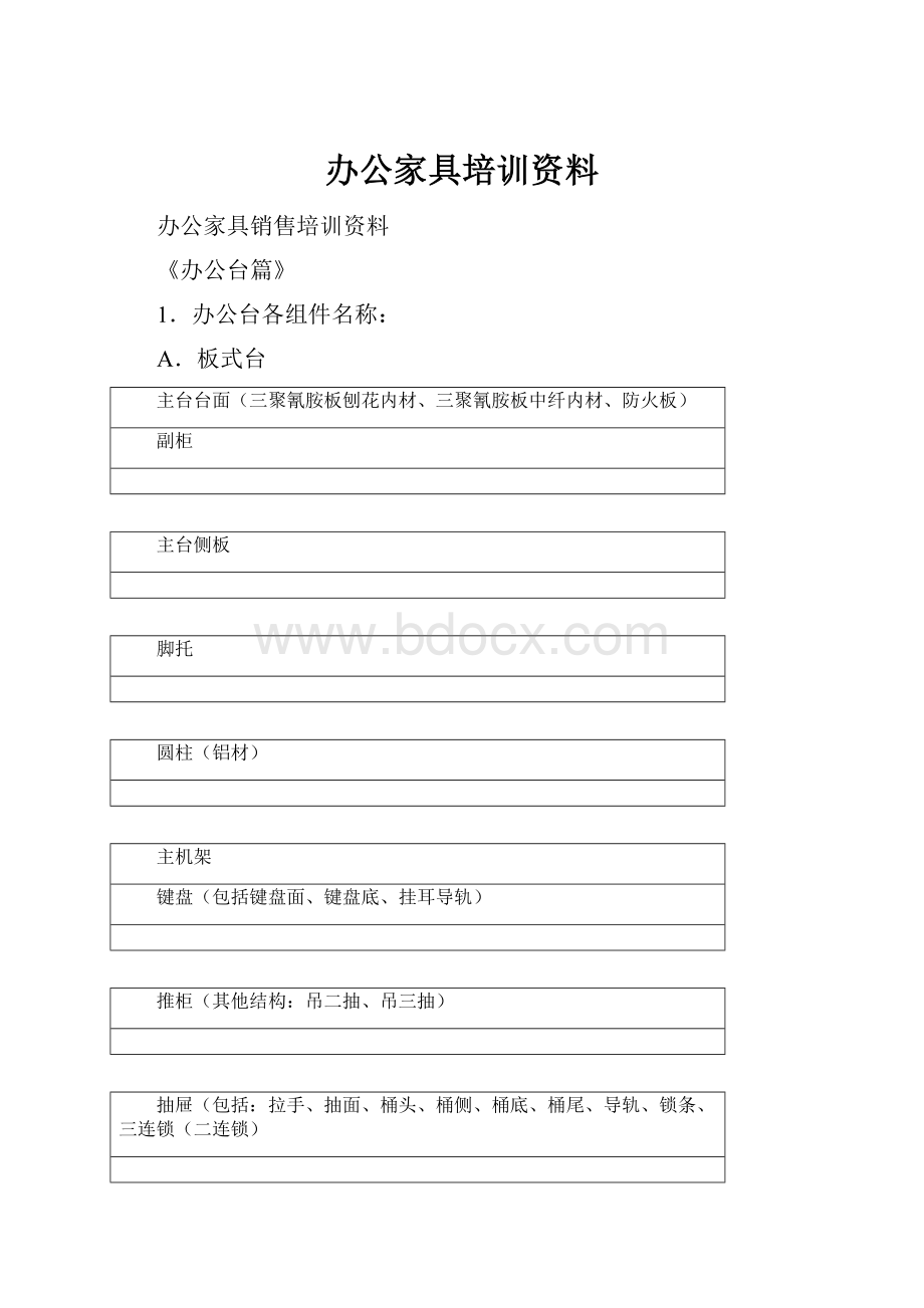 办公家具培训资料.docx