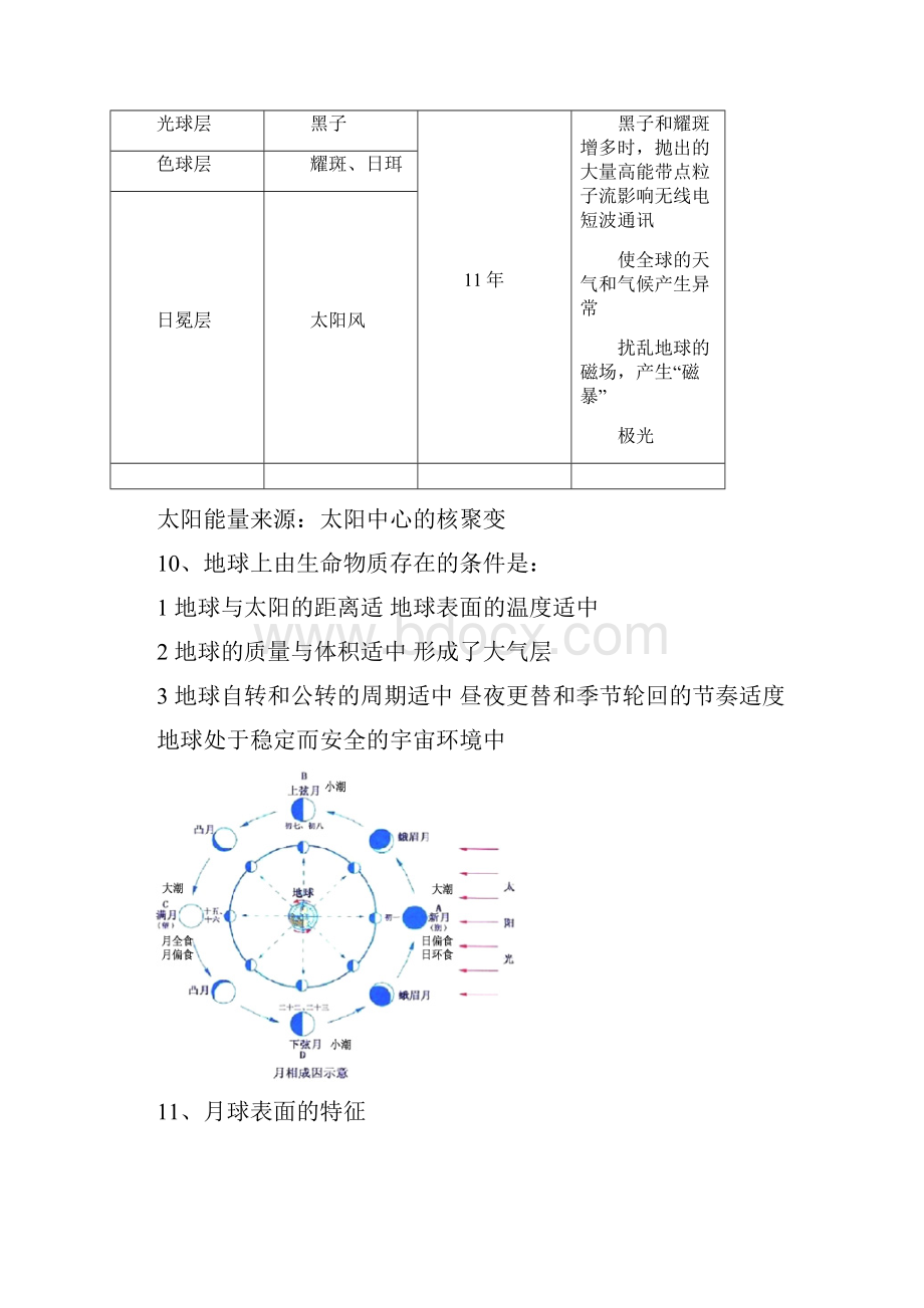 上海会考高一地理上册知识点整理.docx_第2页