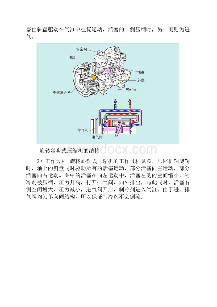 空调制冷系统组成部件及结构图.docx_第3页