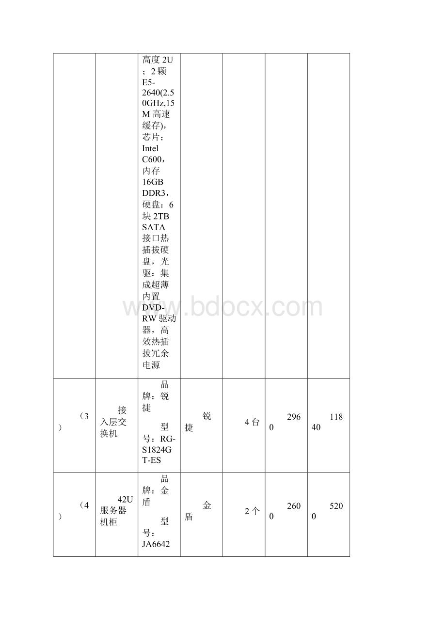 韶关学院教师教育综合技能训练中心.docx_第3页