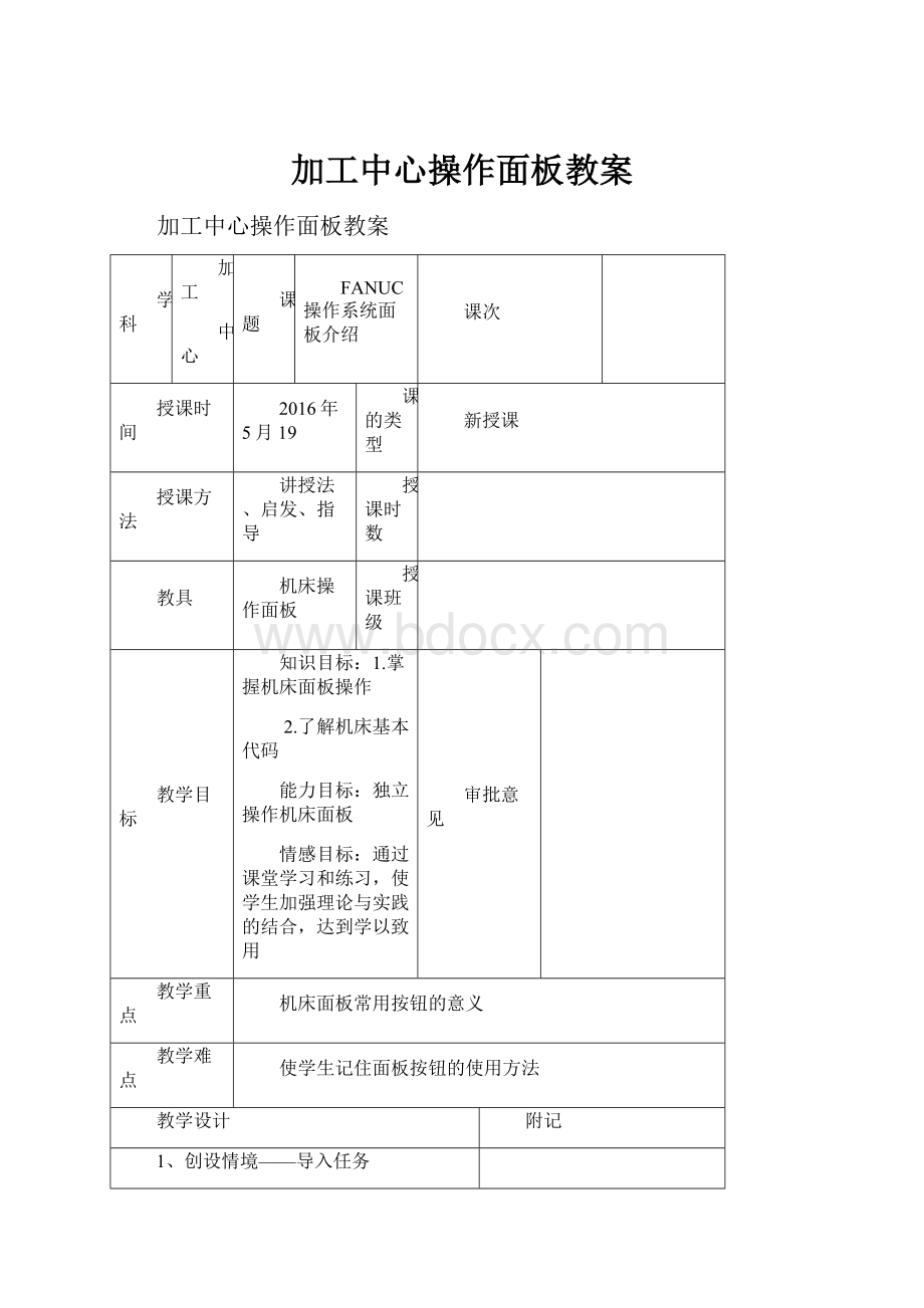 加工中心操作面板教案.docx_第1页