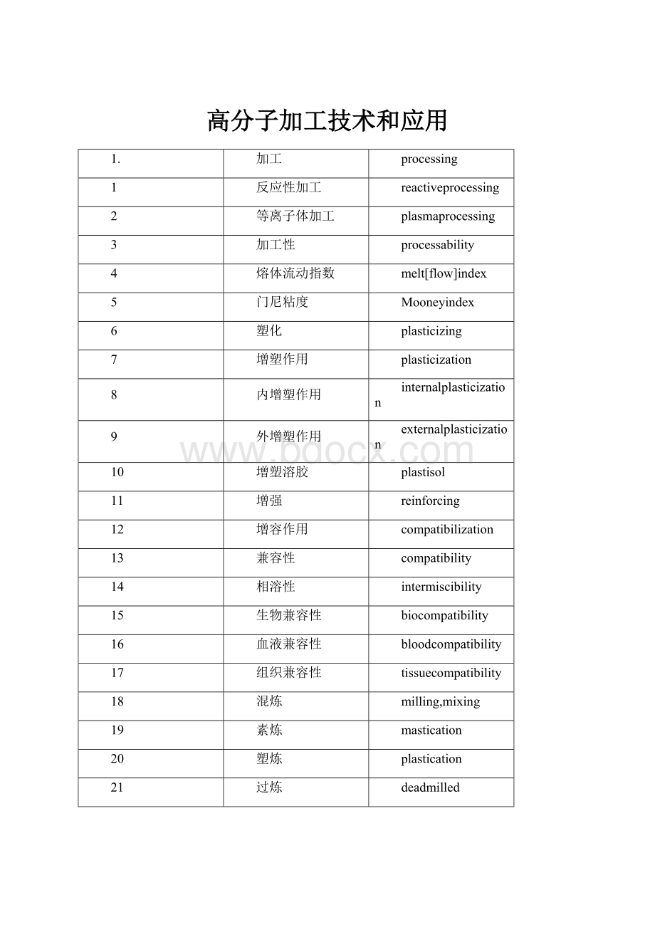 高分子加工技术和应用.docx_第1页