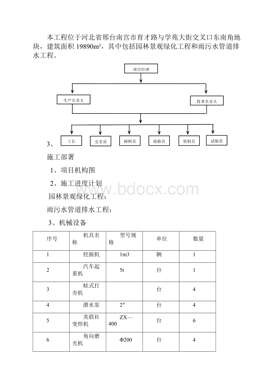 施工组织设计修订.docx_第2页