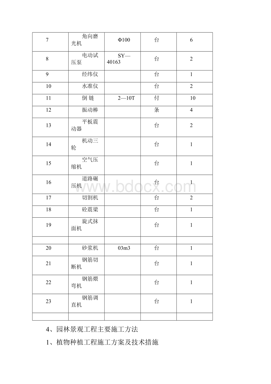 施工组织设计修订.docx_第3页