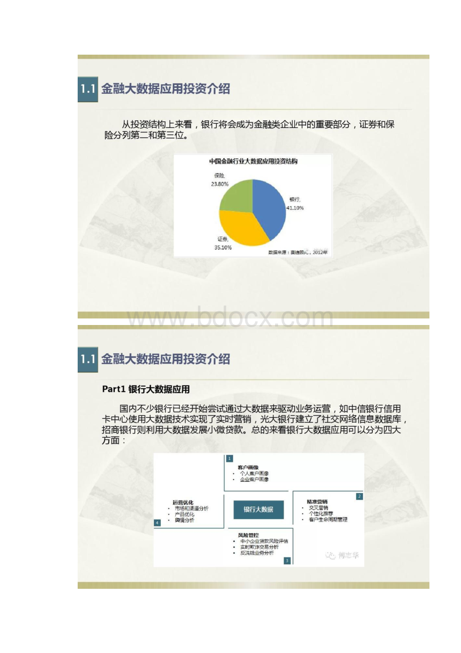 金融大数据解决方案.docx_第3页