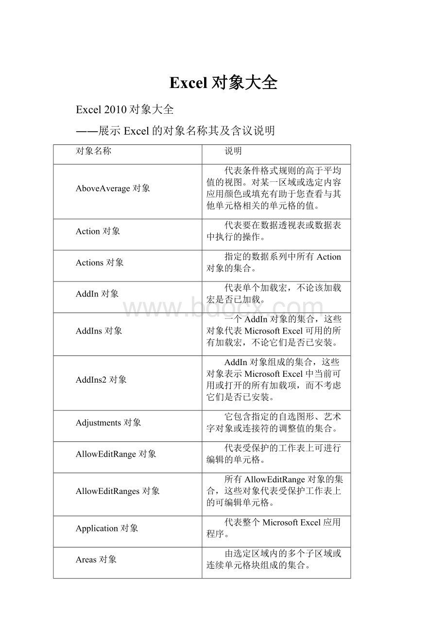 Excel 对象大全.docx_第1页