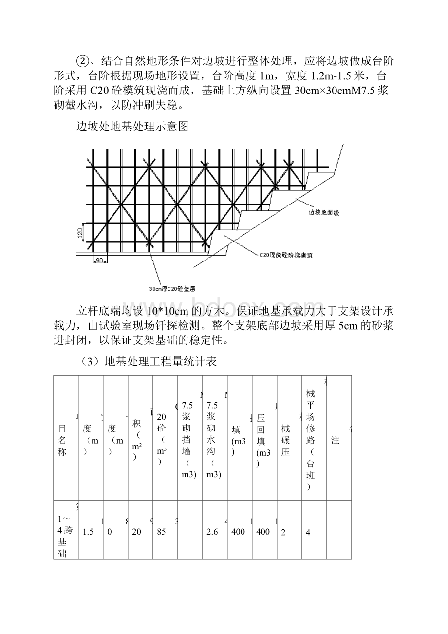 BK0+133满堂支架专项方案.docx_第3页