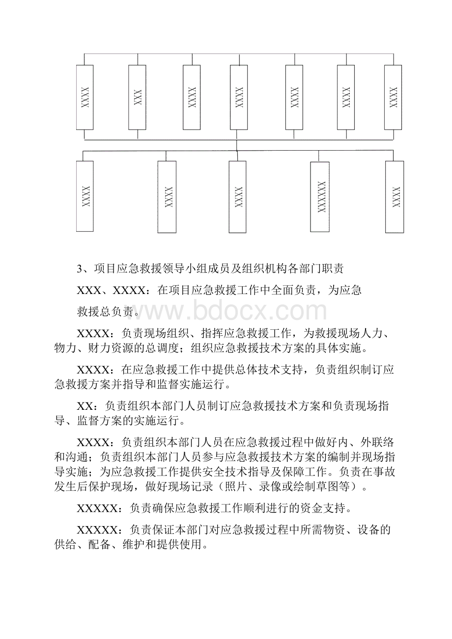 xxx高速铁路无砟轨道施工应急预案.docx_第3页