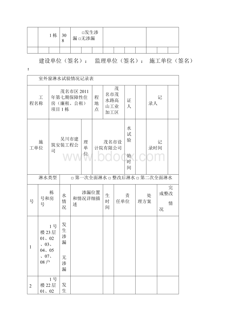 10#楼外墙淋水试验情况记录表.docx_第2页