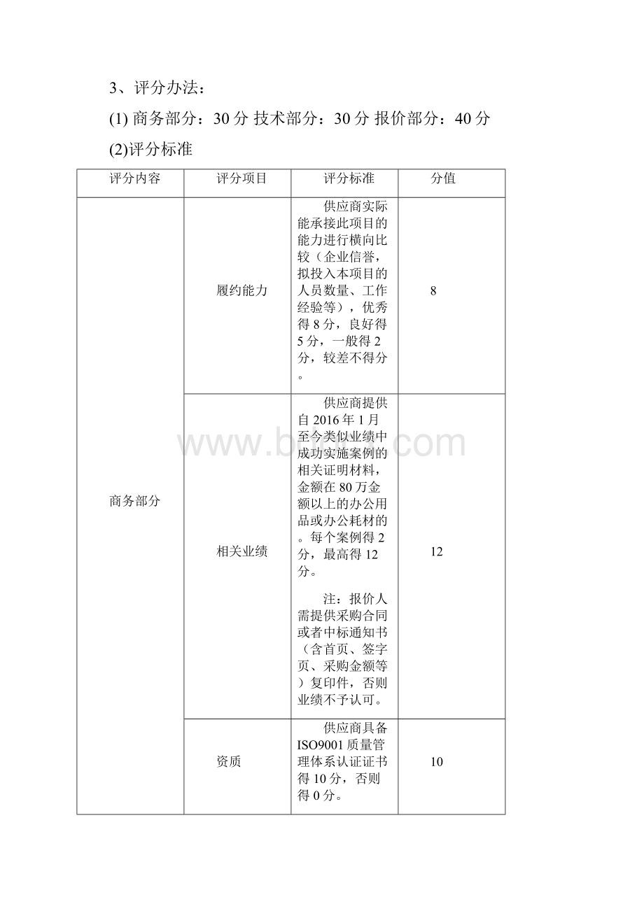 首都体育学院维修日常物资采购供应商选聘项目比选公.docx_第2页