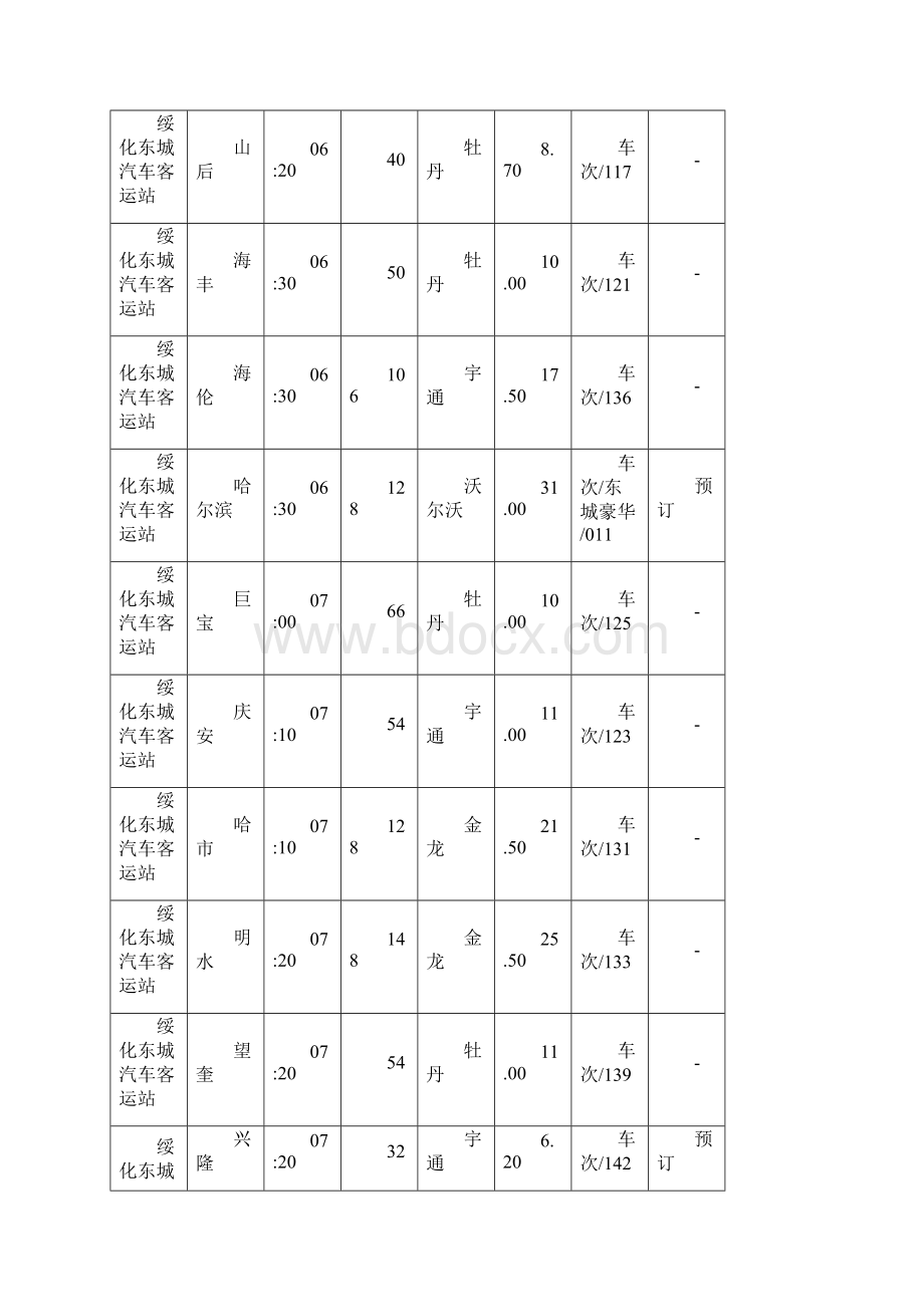 绥化东城汽车客运站时刻表.docx_第2页