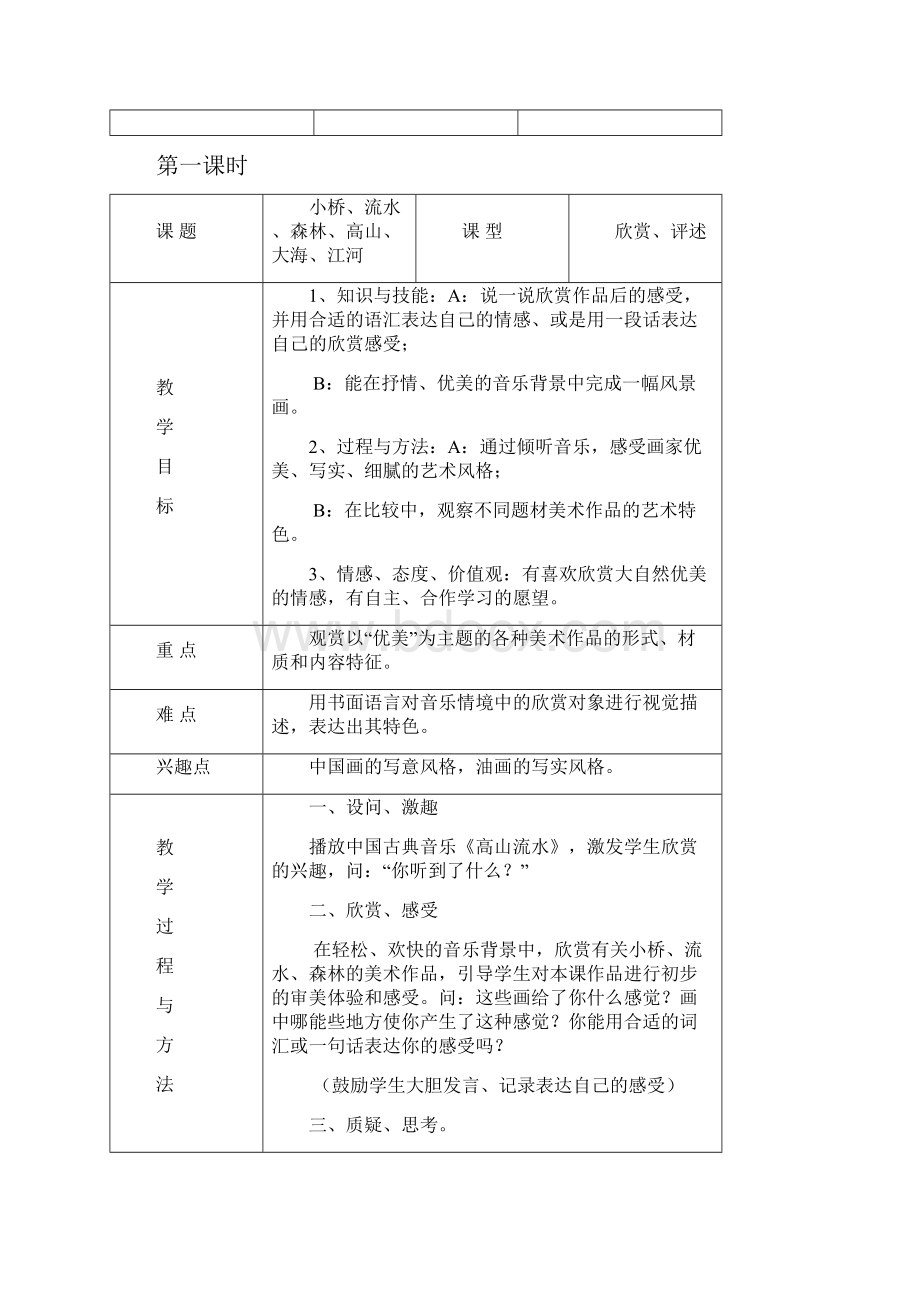 岭南版四年级下册美术教案.docx_第2页