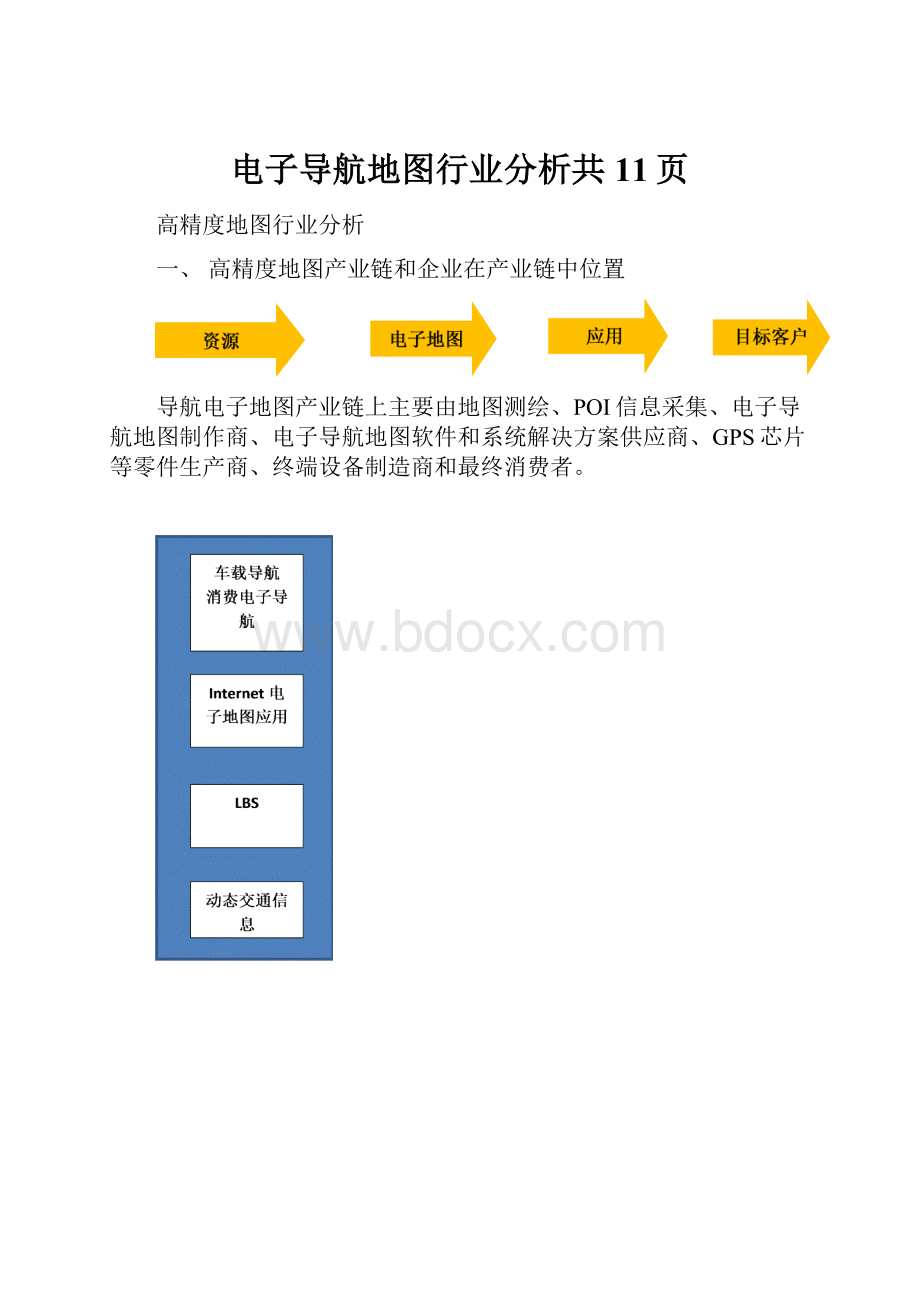 电子导航地图行业分析共11页.docx