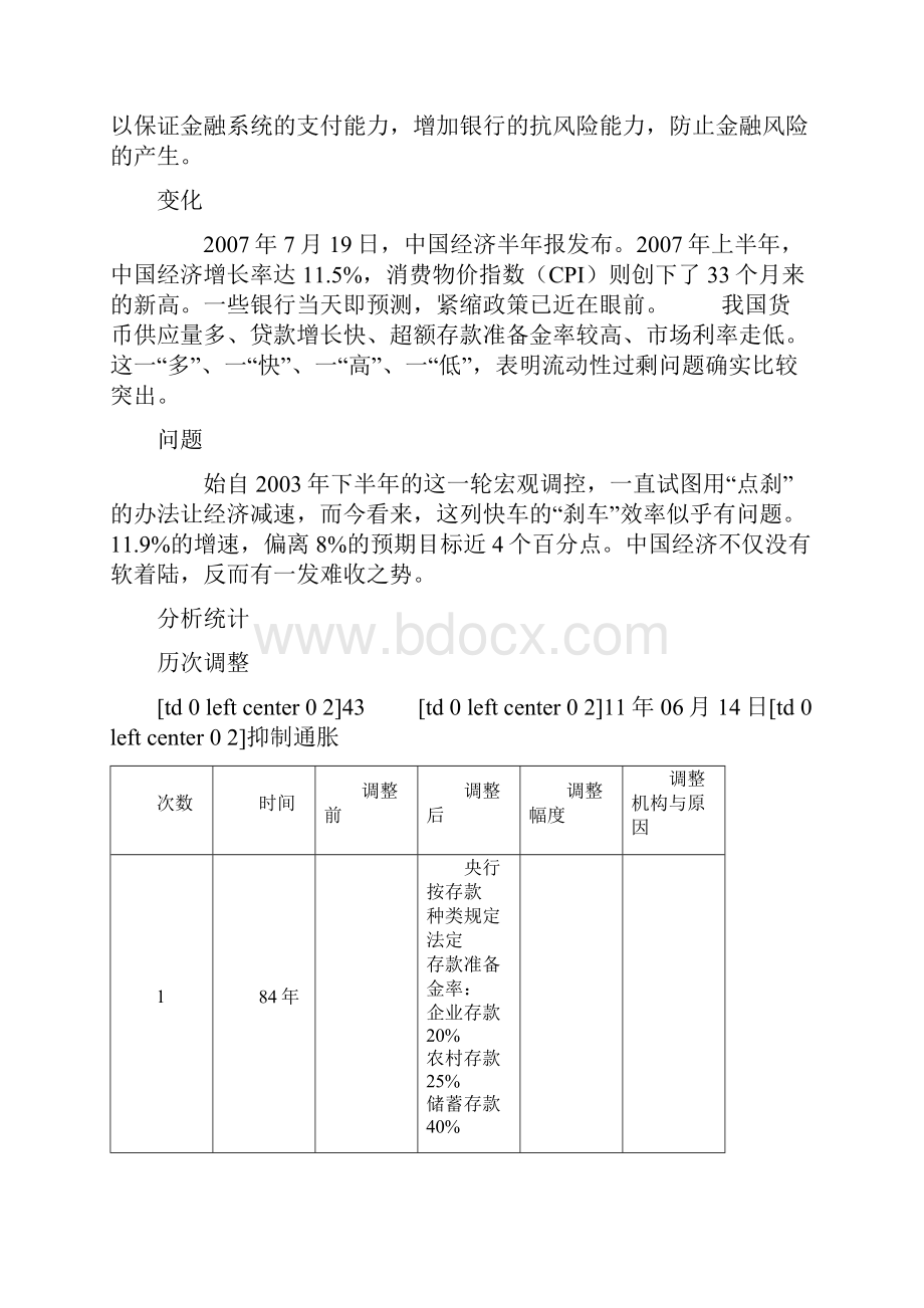 存款准备金率.docx_第3页