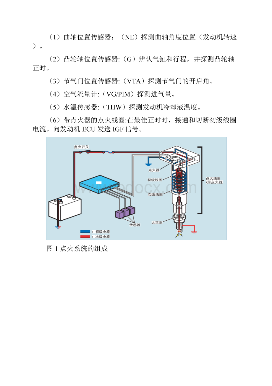 汽车发动机点火系统原理及故障分析本科毕业设计论文.docx_第2页