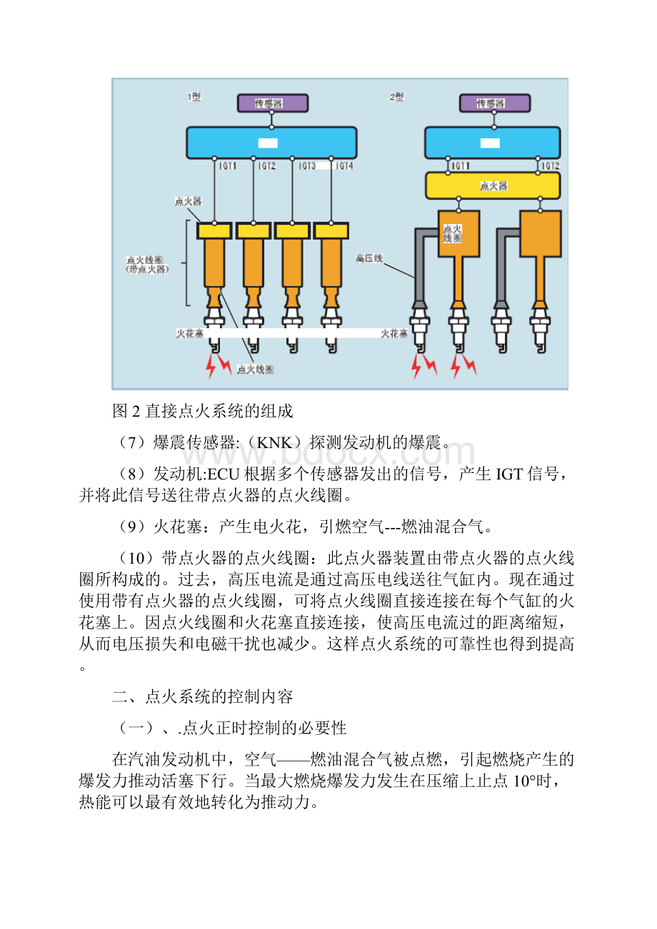 汽车发动机点火系统原理及故障分析本科毕业设计论文.docx_第3页