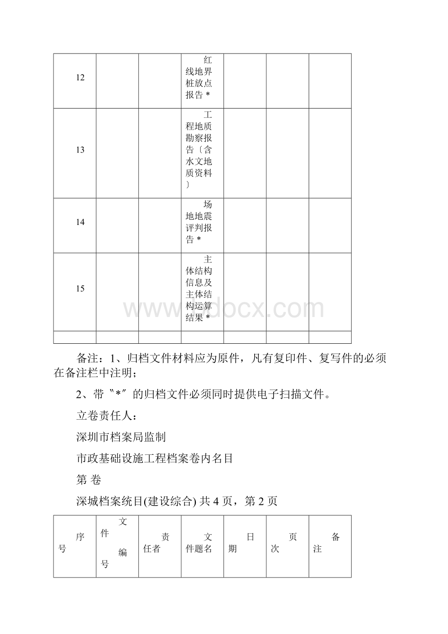 市政基础设施工程档案管理资料.docx_第3页