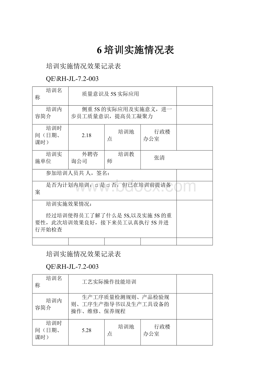 6培训实施情况表.docx