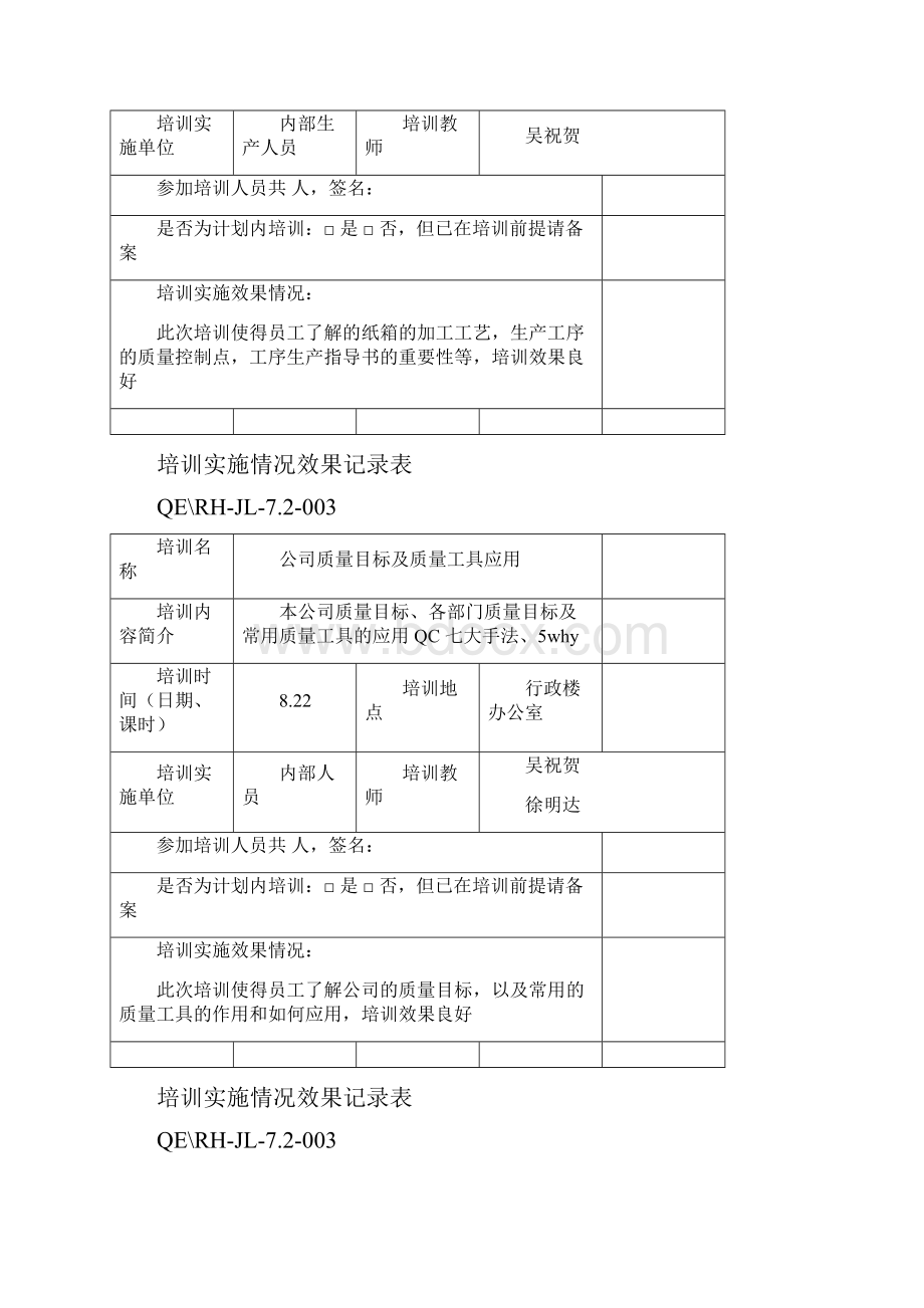 6培训实施情况表.docx_第2页