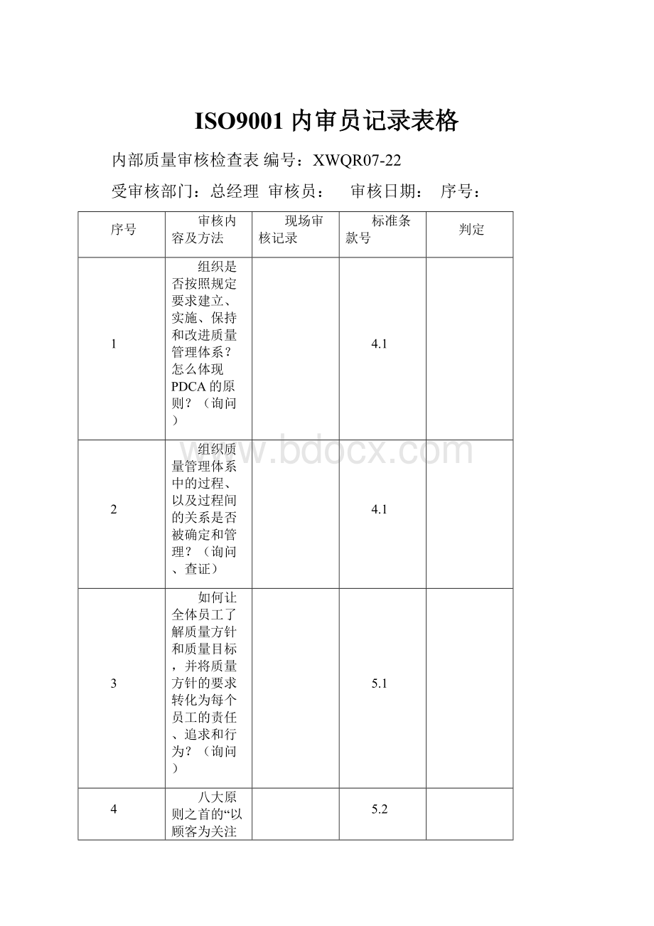 ISO9001内审员记录表格.docx