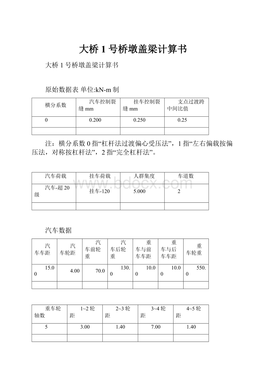 大桥1号桥墩盖梁计算书.docx