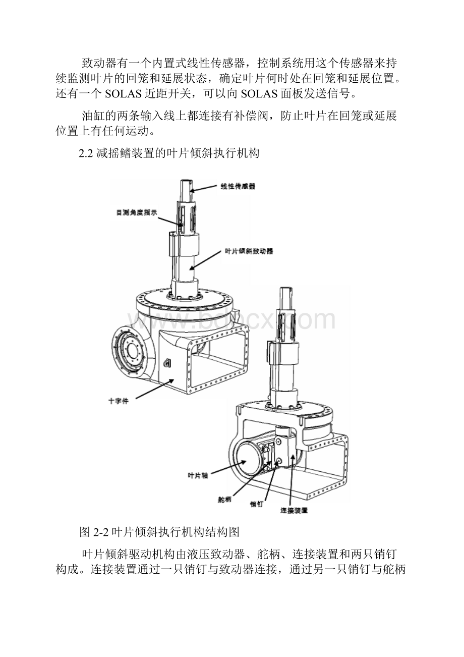 减摇鳍原理及系统.docx_第3页