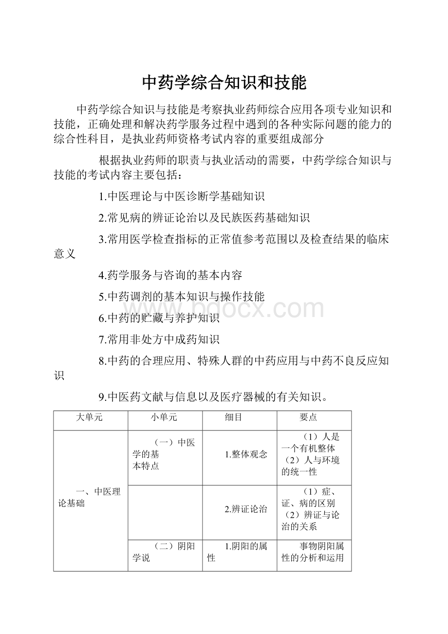 中药学综合知识和技能.docx