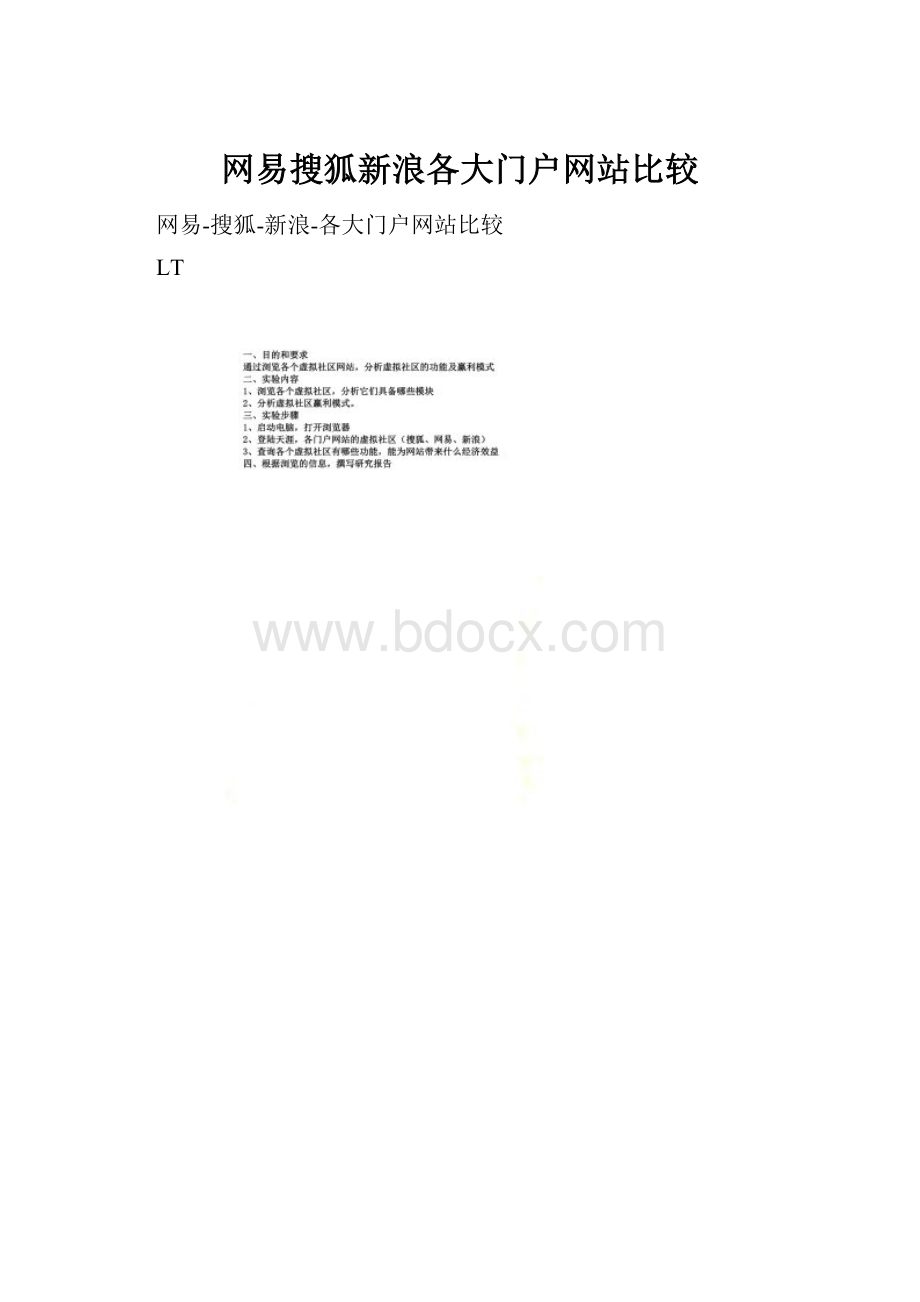 网易搜狐新浪各大门户网站比较.docx