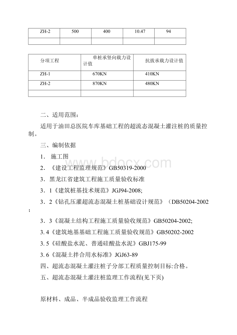 万达超流态桩基监理实施细则.docx_第3页