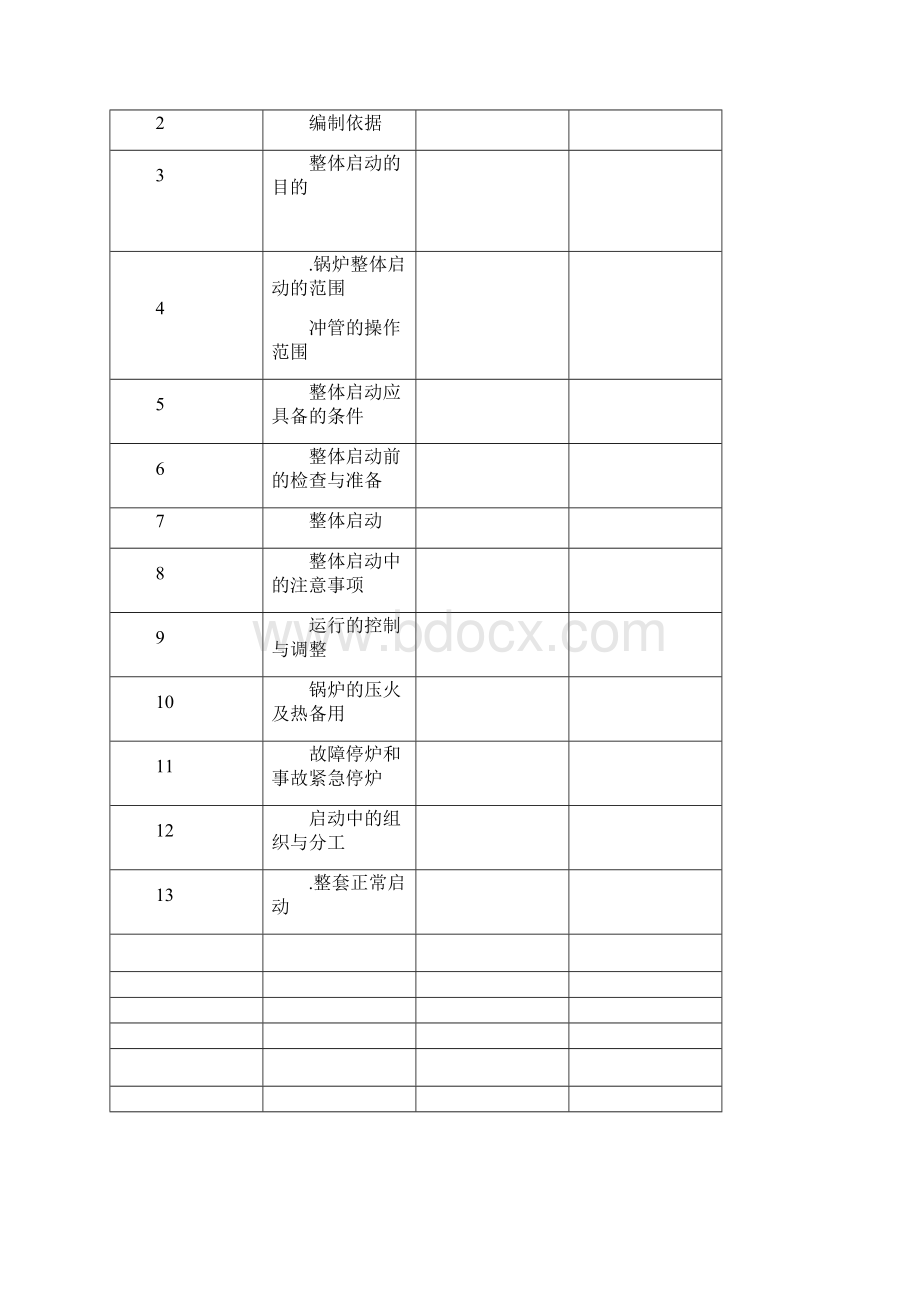 锅炉膨胀记录.docx_第2页